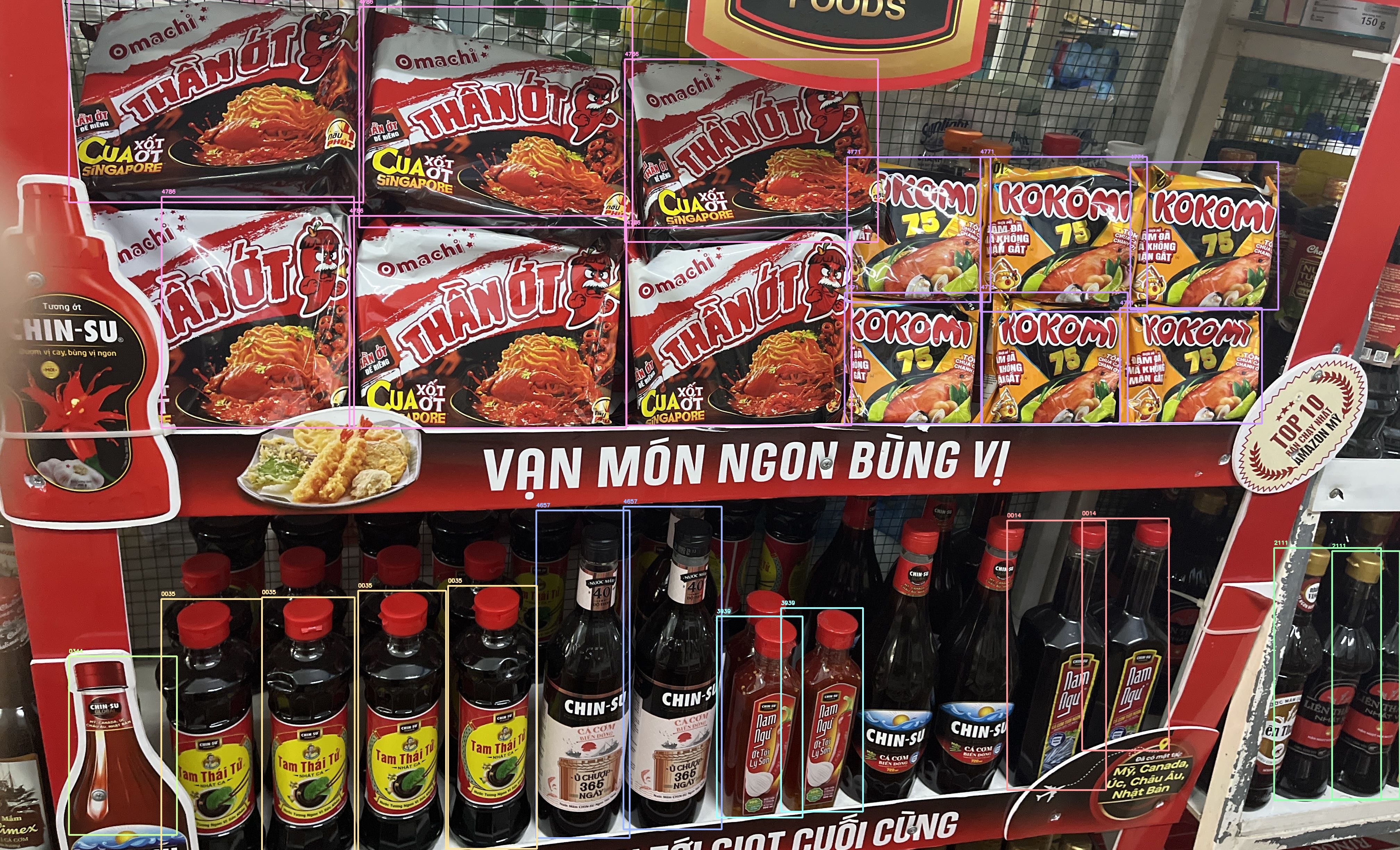FMCG 2026: Cuộc Đua Thị Phần Đã Bắt Đầu - Bạn Có Đang Bị Bỏ Lại Phía Sau?