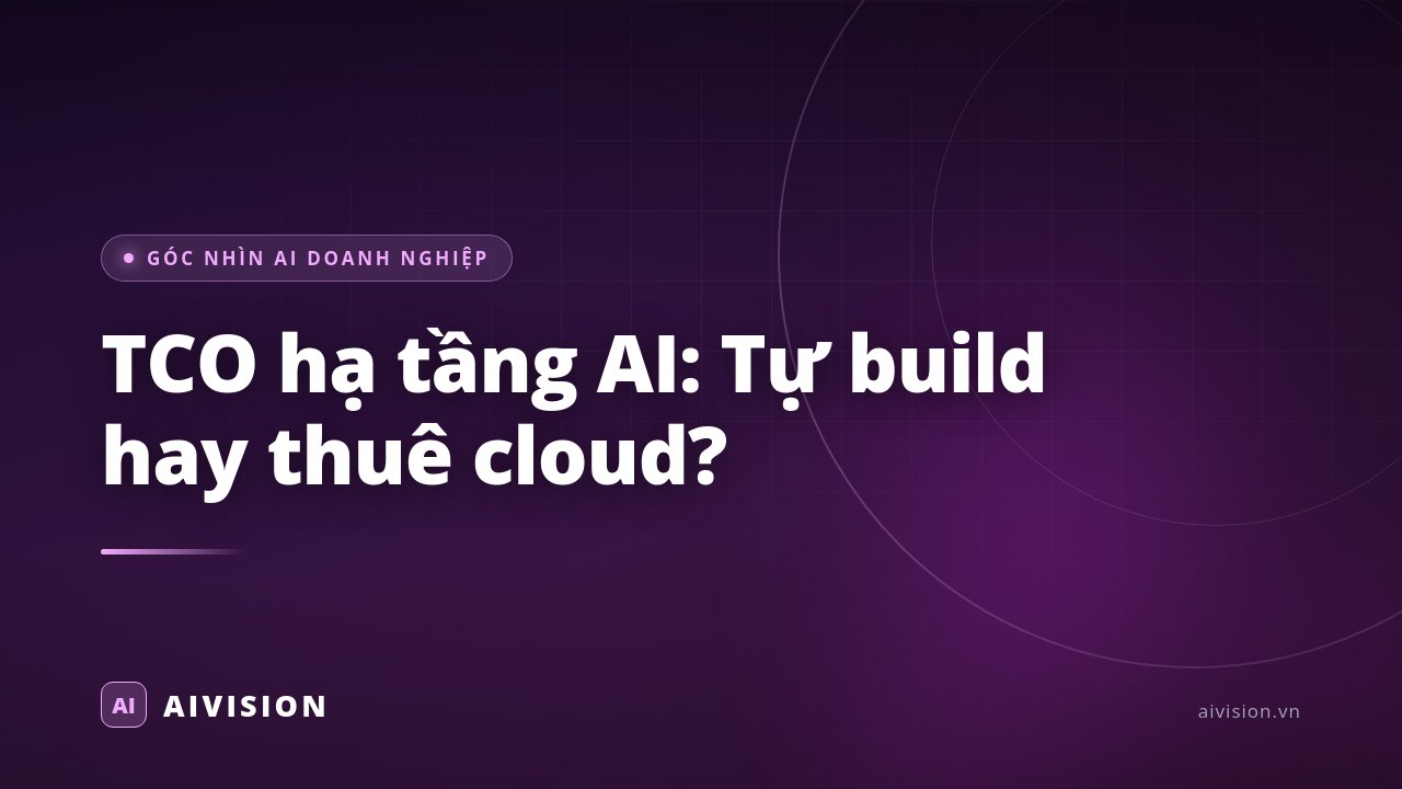 TCO hạ tầng AI: Tự build hay thuê cloud?