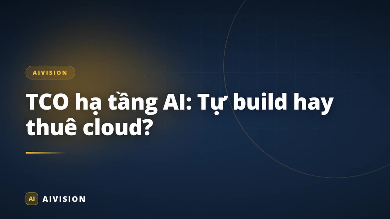 AIVISION solution demo